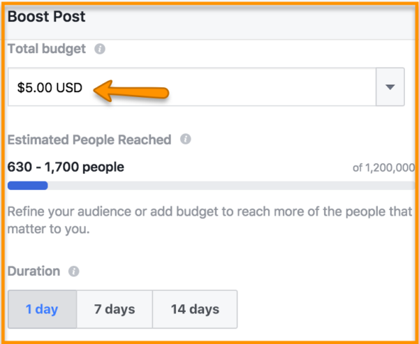 7 Reasons Your Business Needs Facebook Ads Social Media Worldwide